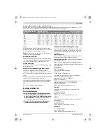 Предварительный просмотр 11 страницы Bosch 8 V-EC TE Professional Original Instructions Manual