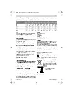 Предварительный просмотр 61 страницы Bosch 8 V-EC TE Professional Original Instructions Manual