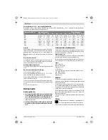 Предварительный просмотр 72 страницы Bosch 8 V-EC TE Professional Original Instructions Manual