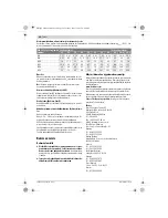 Предварительный просмотр 84 страницы Bosch 8 V-EC TE Professional Original Instructions Manual