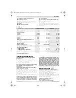 Предварительный просмотр 135 страницы Bosch 8 V-EC TE Professional Original Instructions Manual