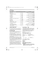 Предварительный просмотр 160 страницы Bosch 8 V-EC TE Professional Original Instructions Manual