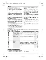 Предварительный просмотр 48 страницы Bosch 8 V-LI Professional Original Instructions Manual
