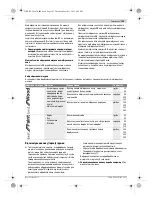 Предварительный просмотр 143 страницы Bosch 8 V-LI Professional Original Instructions Manual