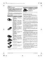 Предварительный просмотр 158 страницы Bosch 8 V-LI Professional Original Instructions Manual