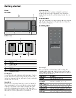 Preview for 10 page of Bosch 800/Benchmark Series Use And Care Manual