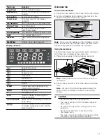 Preview for 11 page of Bosch 800/Benchmark Series Use And Care Manual