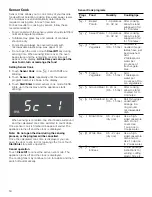 Preview for 18 page of Bosch 800/Benchmark Series Use And Care Manual