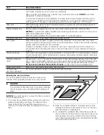 Preview for 23 page of Bosch 800/Benchmark Series Use And Care Manual