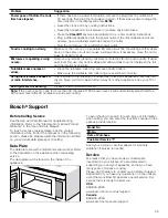 Preview for 25 page of Bosch 800/Benchmark Series Use And Care Manual