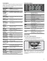 Preview for 37 page of Bosch 800/Benchmark Series Use And Care Manual