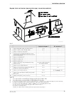 Предварительный просмотр 13 страницы Bosch 830ES Installation Manual