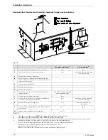 Предварительный просмотр 14 страницы Bosch 830ES Installation Manual