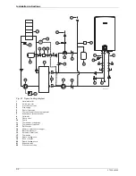 Предварительный просмотр 32 страницы Bosch 830ES Installation Manual