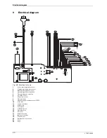 Предварительный просмотр 50 страницы Bosch 830ES Installation Manual