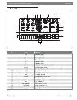 Preview for 6 page of Bosch 8733953127 User Manual