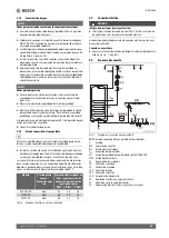 Preview for 43 page of Bosch 8735100975 Installation And Service Instructions Manual