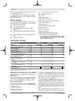 Preview for 26 page of Bosch 9-115 S GWS Professional Original Instructions Manual