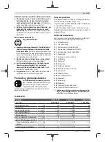 Preview for 67 page of Bosch 9-115 S GWS Professional Original Instructions Manual