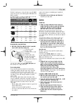 Preview for 107 page of Bosch 9-115 S GWS Professional Original Instructions Manual