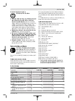 Preview for 129 page of Bosch 9-115 S GWS Professional Original Instructions Manual