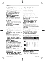 Preview for 158 page of Bosch 9-115 S GWS Professional Original Instructions Manual