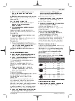 Preview for 167 page of Bosch 9-115 S GWS Professional Original Instructions Manual