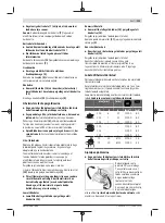 Preview for 223 page of Bosch 9-115 S GWS Professional Original Instructions Manual