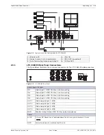 Preview for 15 page of Bosch 90 User Manual