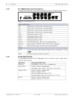 Preview for 16 page of Bosch 90 User Manual
