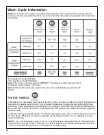 Preview for 20 page of Bosch 9000060319 Use And Care Manual