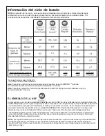 Preview for 60 page of Bosch 9000060319 Use And Care Manual