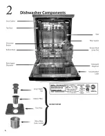 Preview for 6 page of Bosch 9000433250 Use And Care Manual