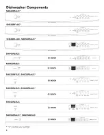 Предварительный просмотр 5 страницы Bosch 9000633149A Use & Care Manual