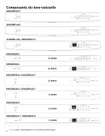 Предварительный просмотр 26 страницы Bosch 9000633149A Use & Care Manual