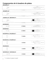 Предварительный просмотр 47 страницы Bosch 9000633149A Use & Care Manual