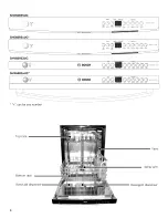 Preview for 5 page of Bosch 9000694032A Use & Care Manual