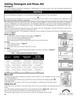 Preview for 11 page of Bosch 9000694032A Use & Care Manual