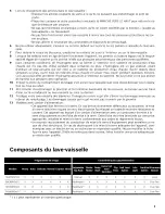 Preview for 21 page of Bosch 9000694032A Use & Care Manual