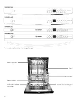 Preview for 22 page of Bosch 9000694032A Use & Care Manual