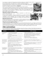 Preview for 32 page of Bosch 9000694032A Use & Care Manual