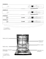 Preview for 39 page of Bosch 9000694032A Use & Care Manual