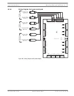 Предварительный просмотр 57 страницы Bosch Access Easy Controller 2.1 Hardware Installation Manual