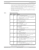 Предварительный просмотр 87 страницы Bosch Access Easy Controller 2.1 Hardware Installation Manual