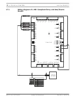 Preview for 100 page of Bosch Access Easy Controller 2.1 Hardware Installation Manual