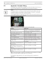 Preview for 108 page of Bosch Access Easy Controller 2.1 Hardware Installation Manual