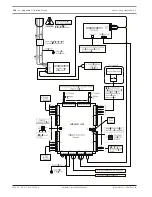 Предварительный просмотр 110 страницы Bosch Access Easy Controller 2.1 Hardware Installation Manual