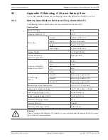 Preview for 111 page of Bosch Access Easy Controller 2.1 Hardware Installation Manual