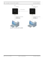 Preview for 134 page of Bosch Access Easy Controller 2.1 Hardware Installation Manual