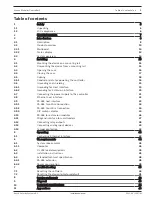 Preview for 3 page of Bosch Access Modular Controller 2 Installation Manual